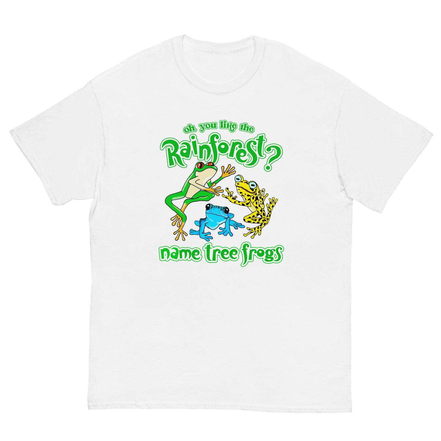Do You Like The Rainforest? Name Tree Frogs.
