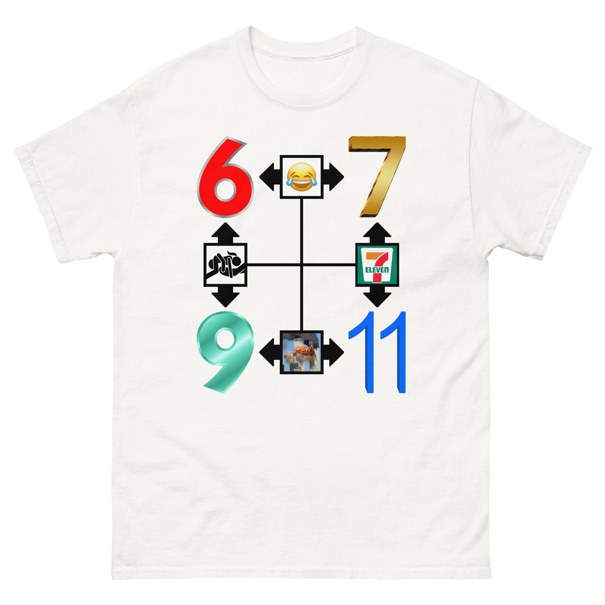 6-7, 69, 9/11. – Good Shirts