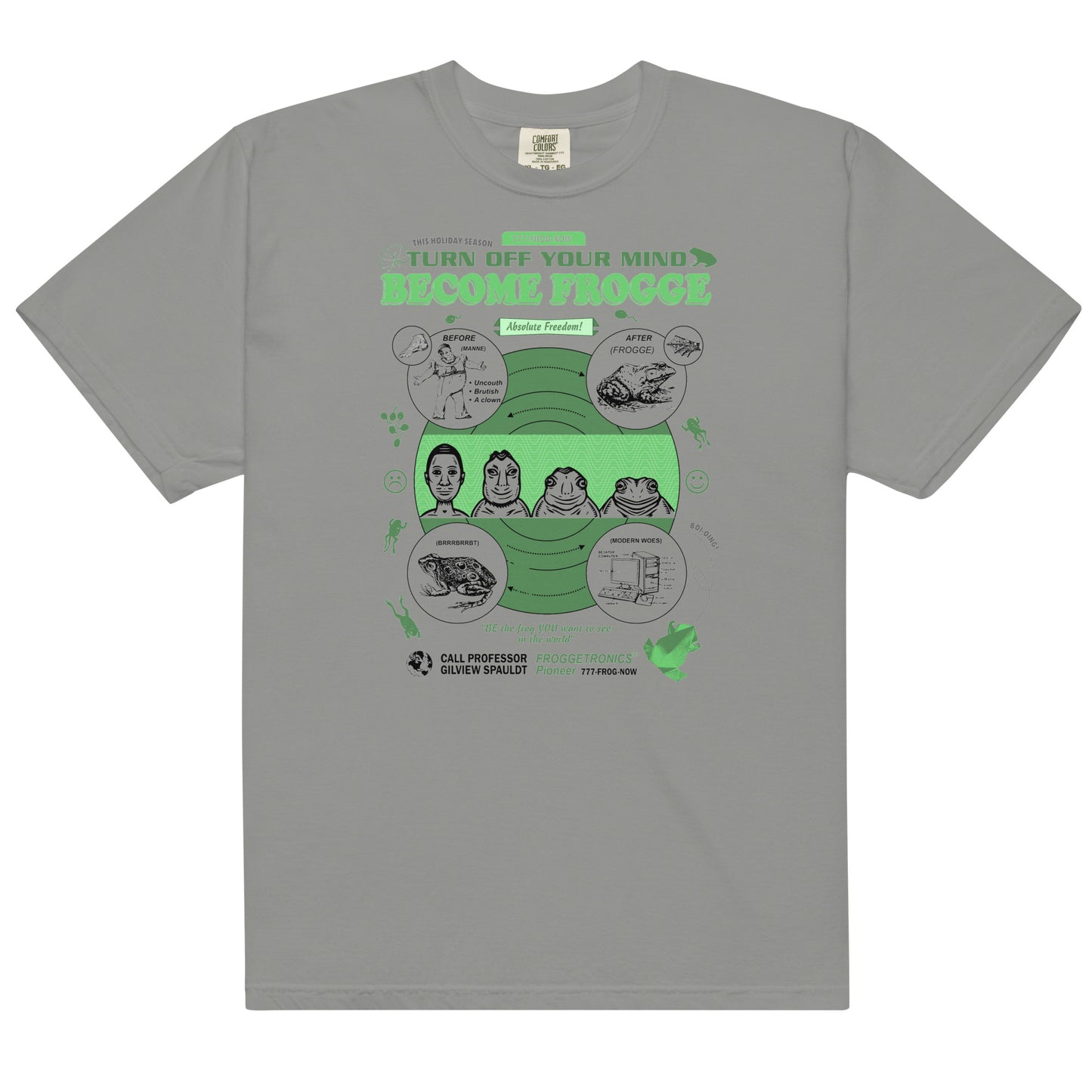 Become Frogge by @ArcaneBullshit