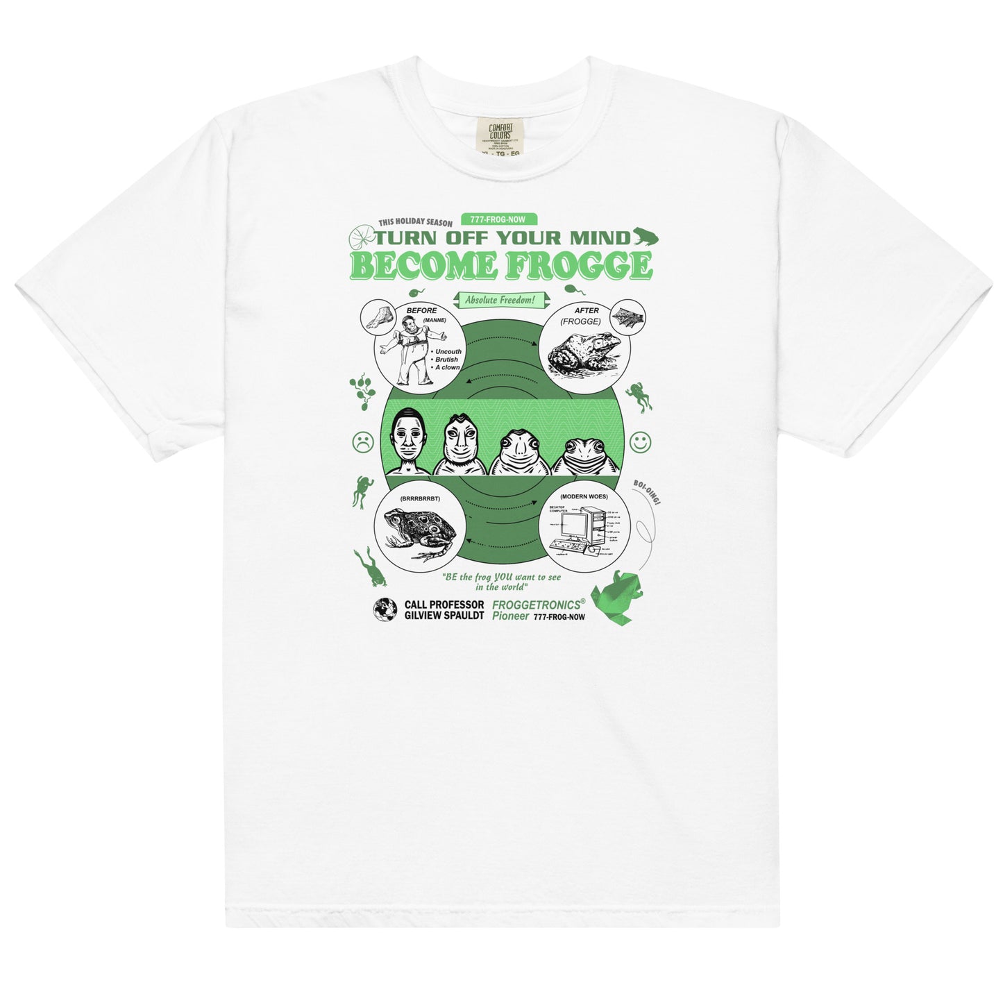 Become Frogge by @ArcaneBullshit