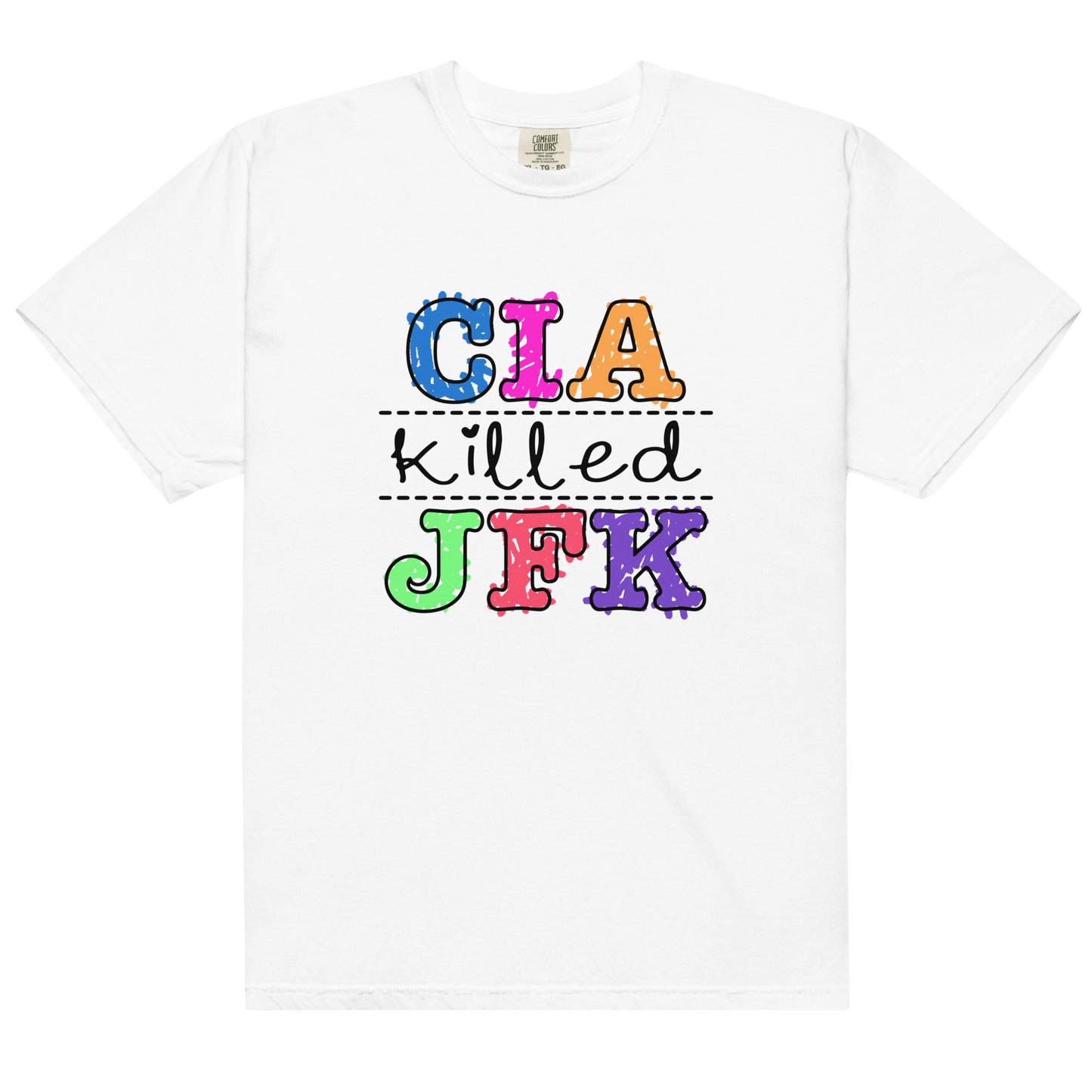CIA Killed JFK.
