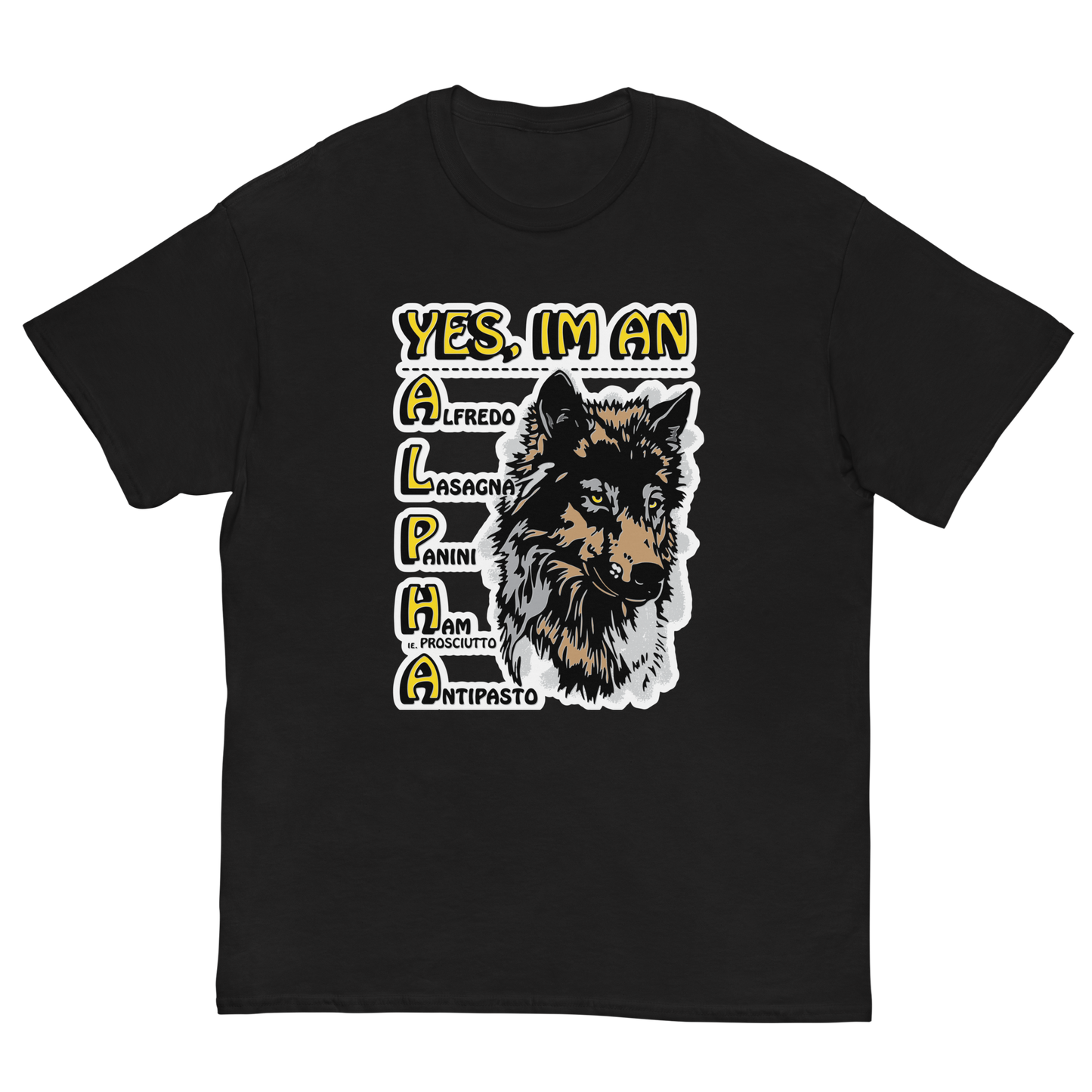 Yes, I'm an ALPHA male.