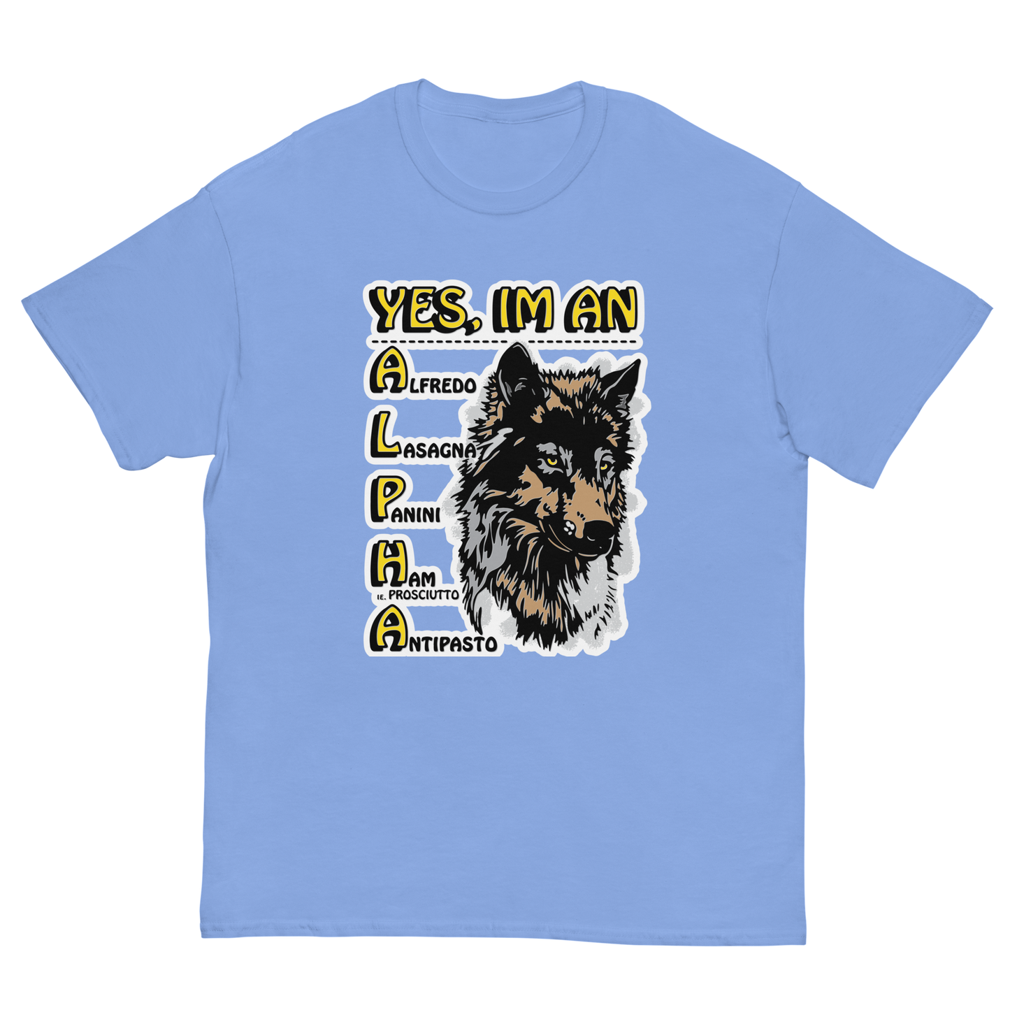 Yes, I'm an ALPHA male.