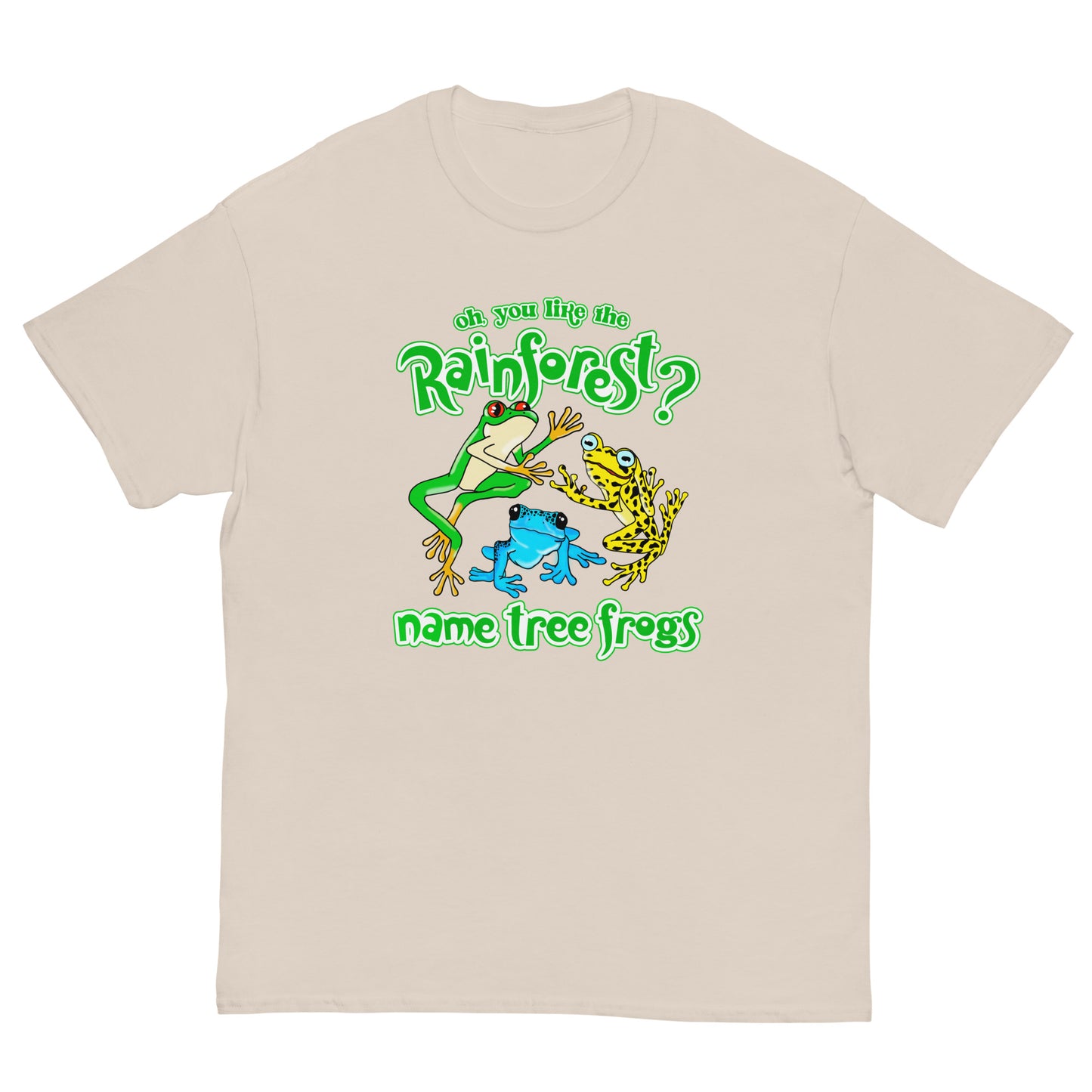 Do You Like The Rainforest? Name Tree Frogs.