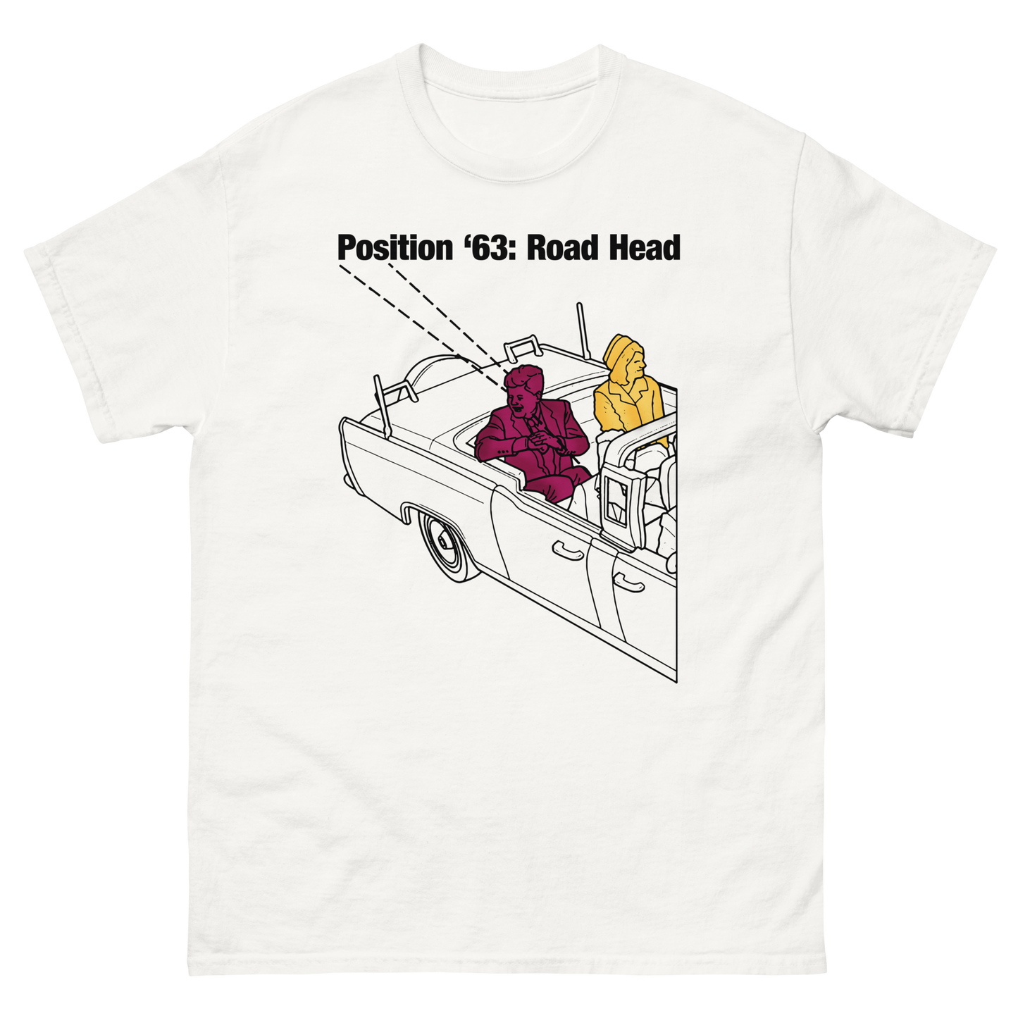 Position '63: Road Head.