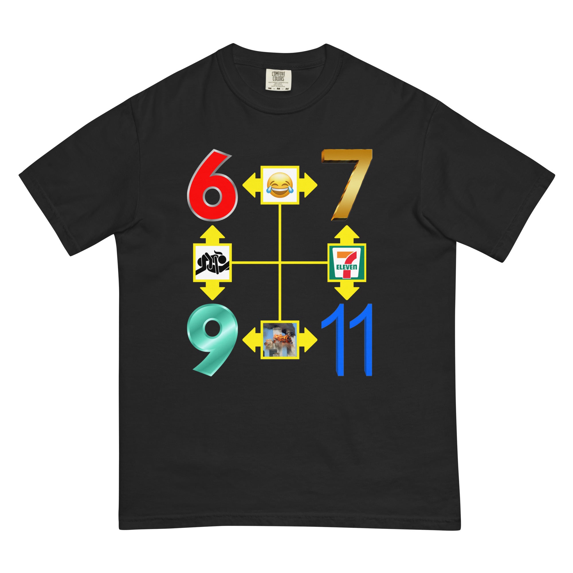 6-7, 69, 9/11. – Good Shirts