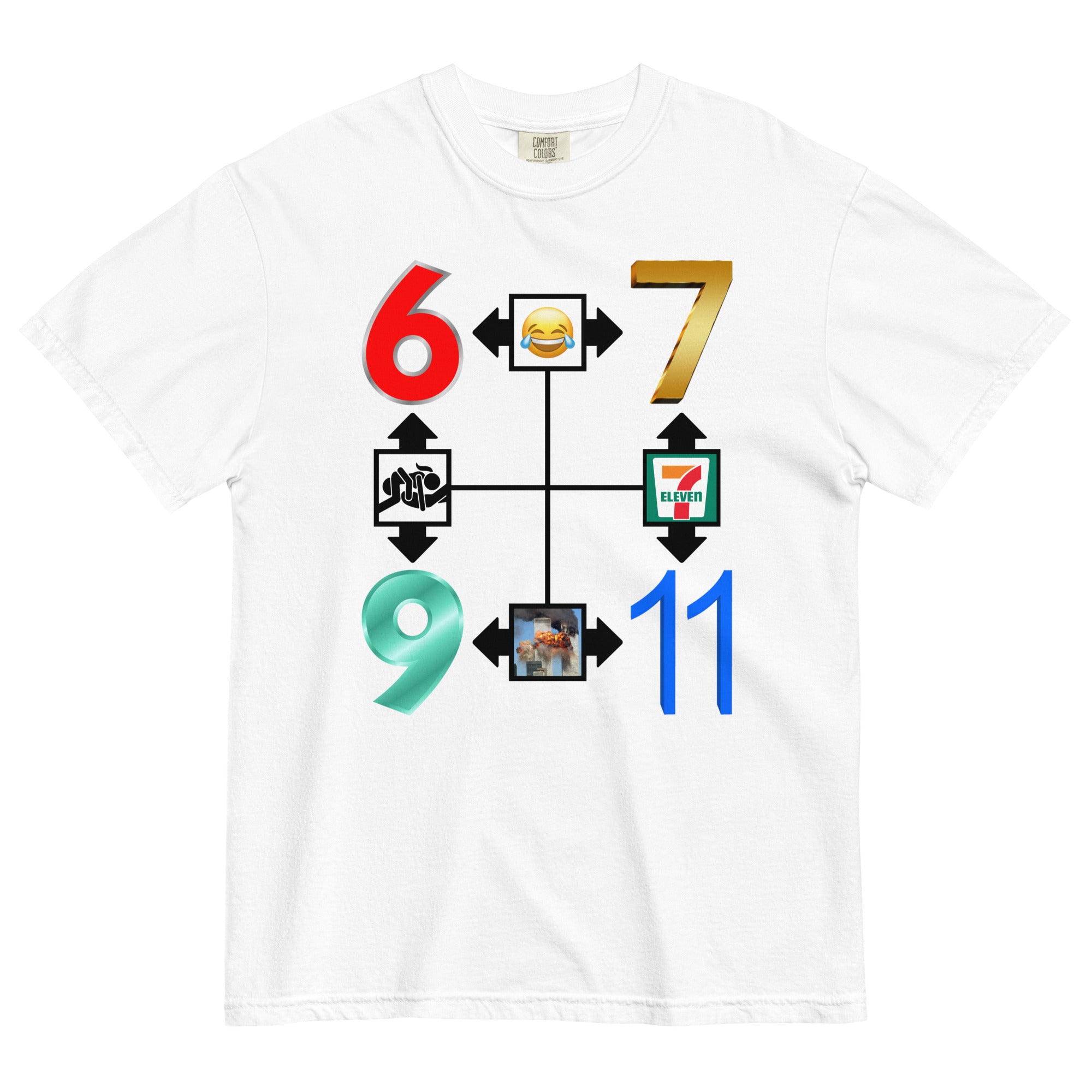 6-7, 69, 9/11. – Good Shirts