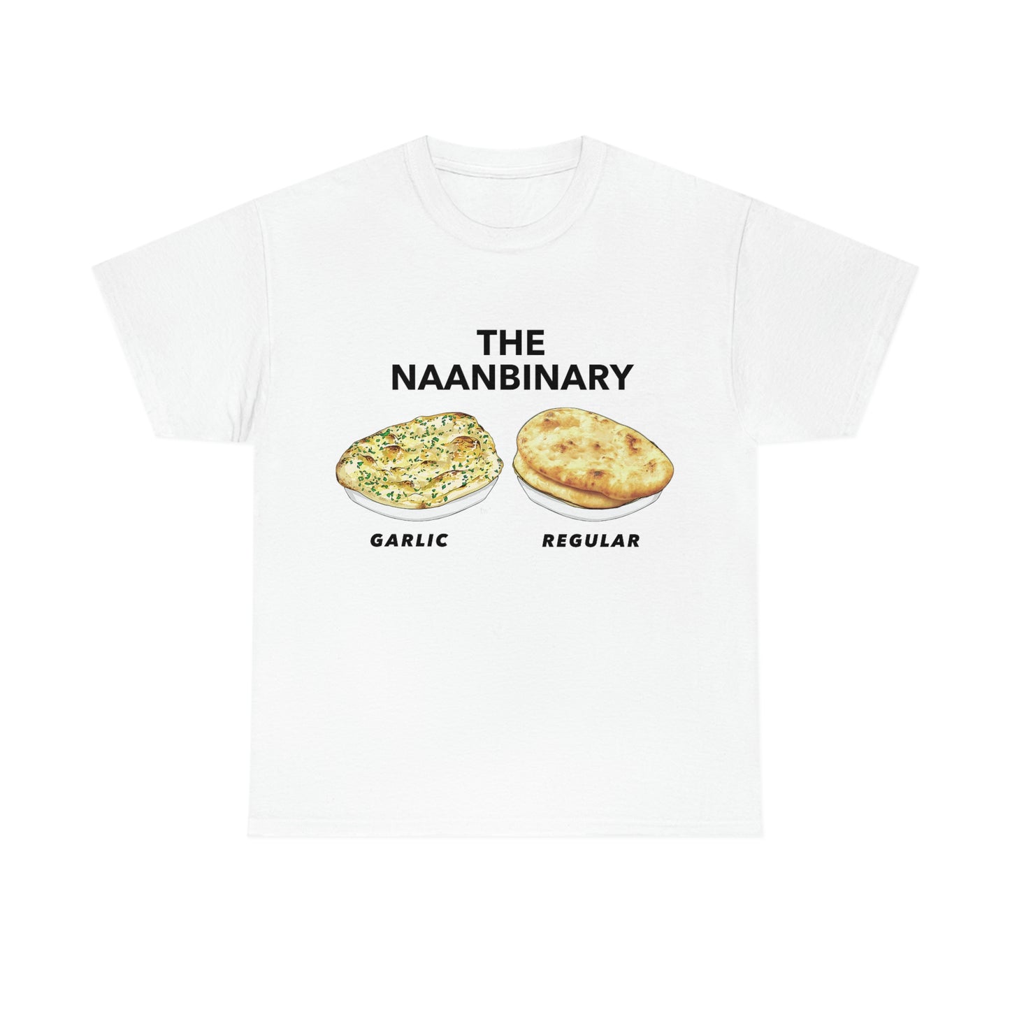 The Naanbinary.